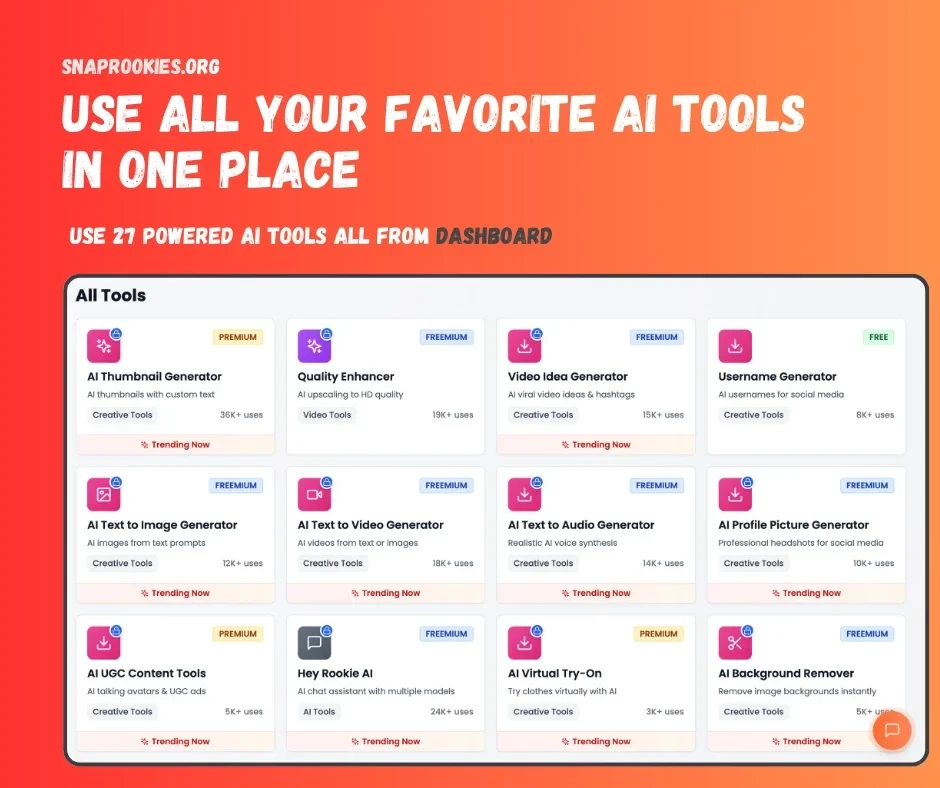 Snaprookies - Snaprookies is an all-in-one AI-powered platform built for creators, marketers, and everyday digital users who want fast access to useful content tools in one place combines AI generation 