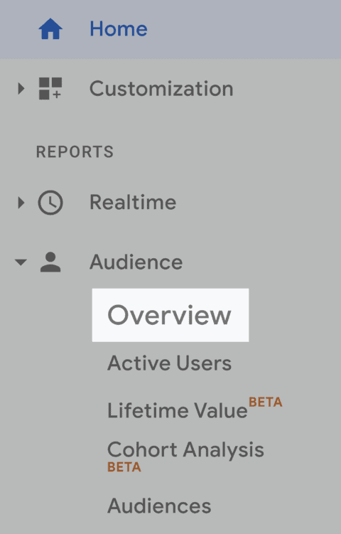 Google Analytics – 导航栏 – 受众概览