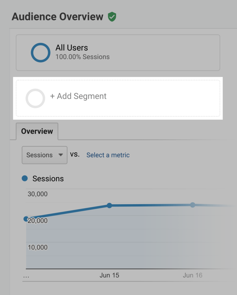 Google Analytics – 导航栏 – 受众概览