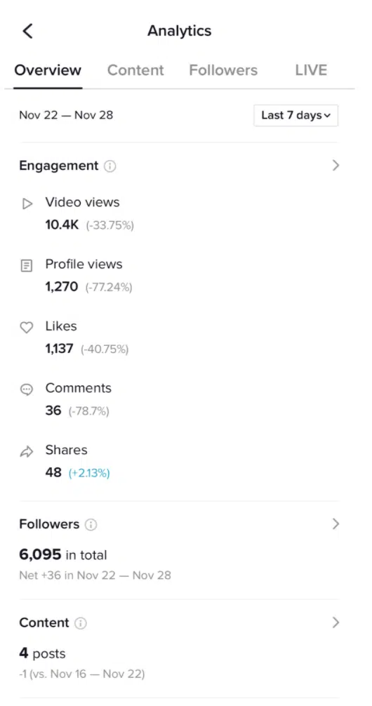 https://blog.hootsuite.com/wp-content/uploads/2021/11/Screen-Shot-2021-11-29-at-8.29.19-PM.png
