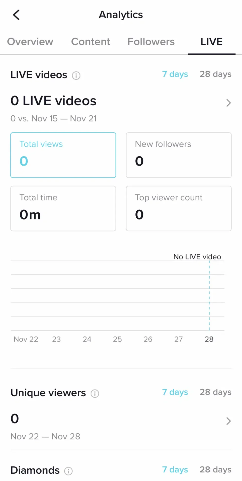 https://blog.hootsuite.com/wp-content/uploads/2021/11/TikTok-analytics-live-tab-620x1234.png