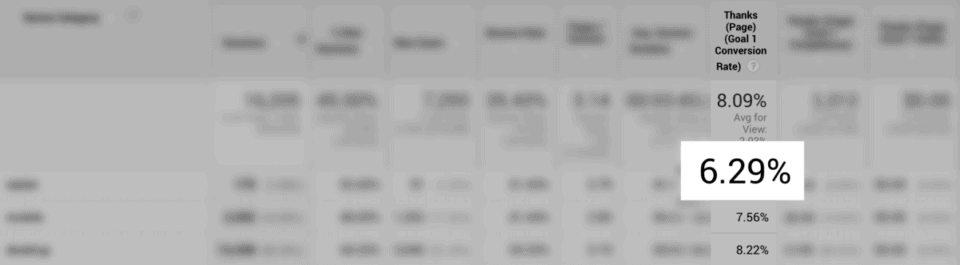 平板电脑信息统计