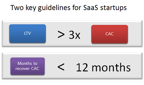 Two-key-guidelines