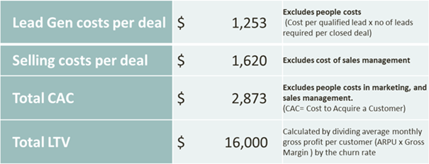 SaaS-Cash-Flow-Trough7