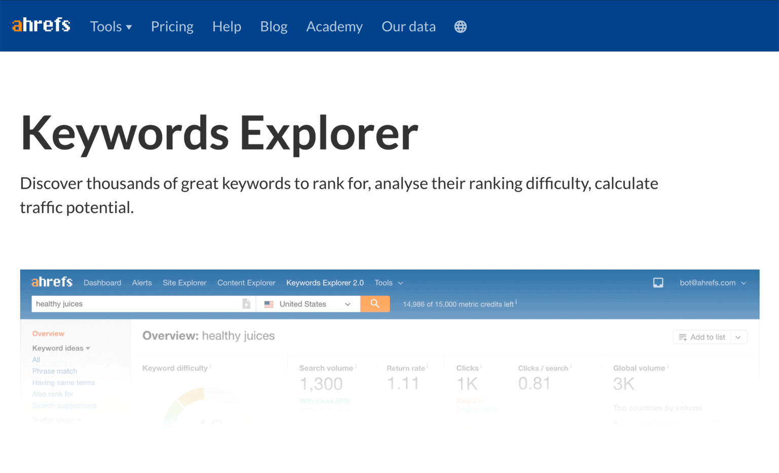 Ahrefs-关键字浏览器