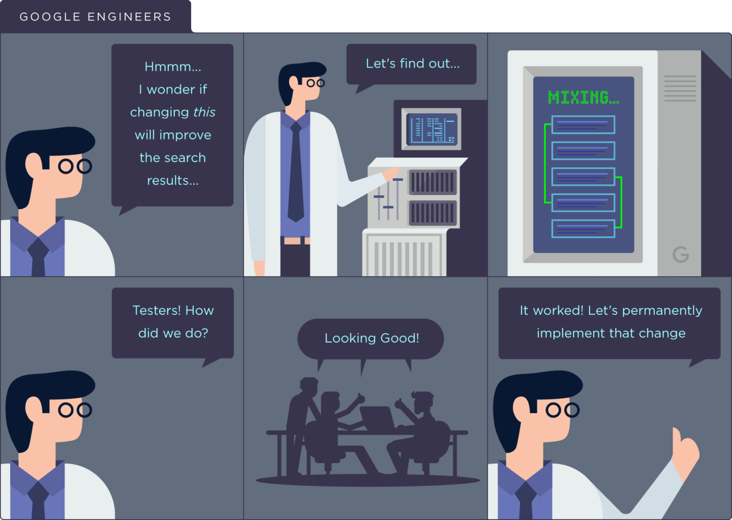 Google Engineers