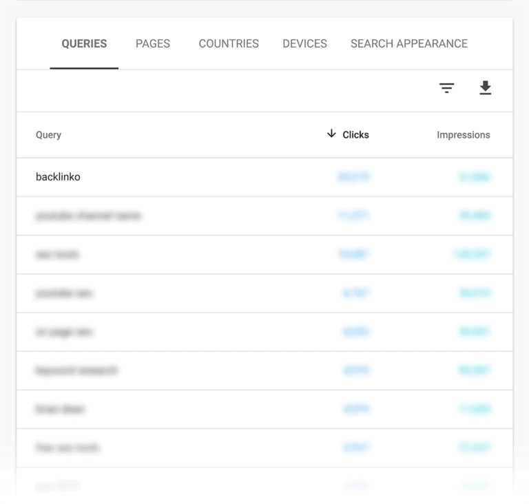 Search Console – 查询