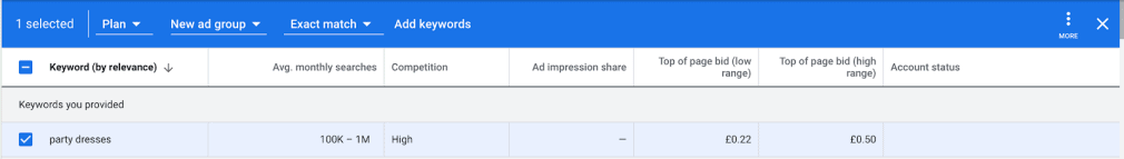 Google Keyword Planner 中的数据量