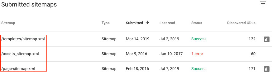 <img alt="GSC提交的站点地图xml" class="zooming lazyloaded" data-src="https://static.semrush.com/cdn-cgi/image/width=1010/blog/uploads/media/43/67/43675a97bc28b9f07152e28c9ab0bf50/image1.png" data-gtm-vis-has-fired-9025619_57="1" src="https://static.semrush.com/cdn-cgi/image/width=1010/blog/uploads/media/43/67/43675a9…/image1.png">