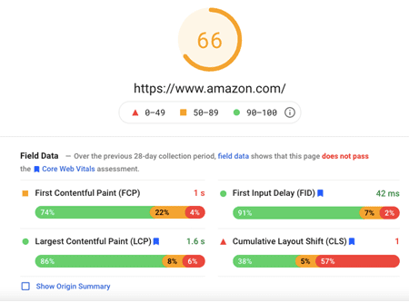<img alt="最大的内容油漆" class="zooming lazyloaded" data-src="https://static.semrush.com/cdn-cgi/image/width=1010/blog/uploads/media/0a/9b/0a9b48ff61e3bdac4323c2b294da7364/wNTYx1y8X7AumJrCFYiehbsDNXSbf2WdfjrXf_e9AKHUCryzNP6YRVsKe6Ad7886YMCrnuOvlmdcSHGRhgLeeqOtDebCLCL1bqEPDQ3q3V8mJng7NGA30-FPa7DWG1kgalR1yY6D.png" src="https://static.semrush.com/cdn-cgi/image/width=1010/blog/uploads/m…CrnuOvlmdcSHGRhgLeeqOtDebCLCL1bqEPDQ3q3V8mJng7NGA30-FPa7DWG1kgalR1yY6D.png">