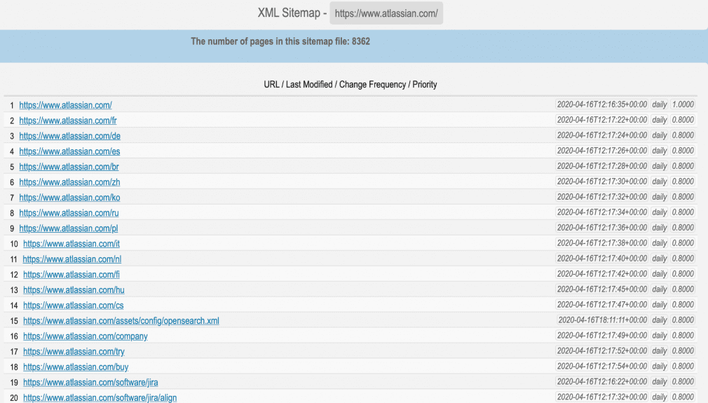 <img alt="第 3 方 xml 站点地图提供程序示例" class="zooming lazyloaded" data-src="https://static.semrush.com/cdn-cgi/image/width=1010/blog/uploads/media/1e/65/1e65cf6a52fc11c5d3d0301dc83c28a4/image.png" data-gtm-vis-has-fired-9025619_57="1" src="https://static.semrush.com/cdn-cgi/image/width=1010/blog/uploads/media/1e/65/1e65cf6…/image.png">