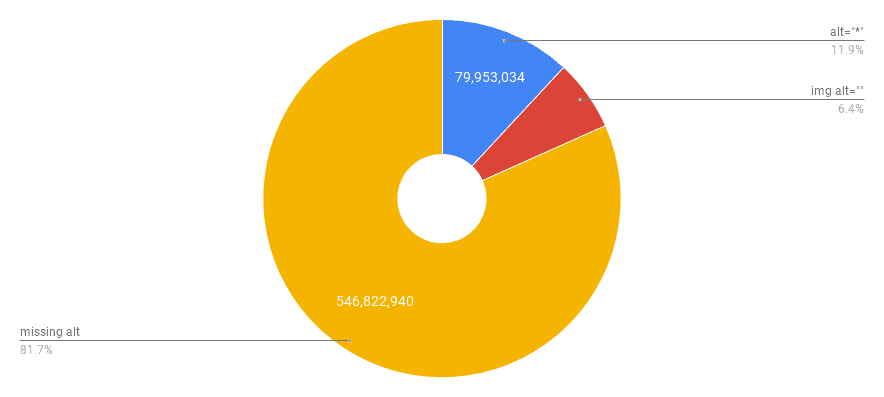 chart (4).png