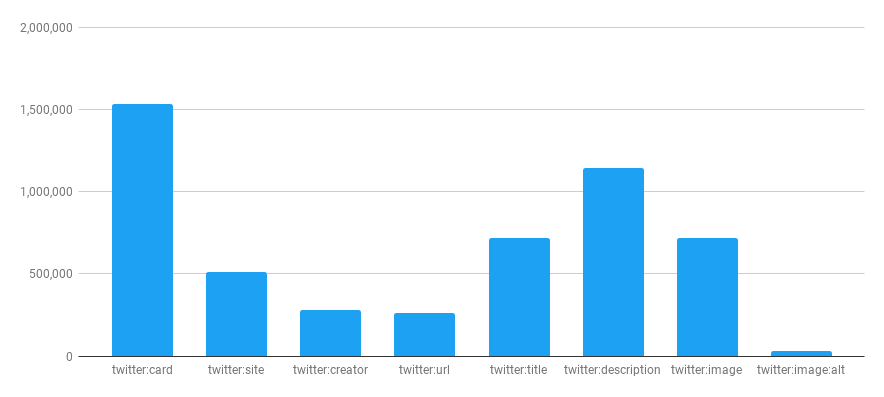 chart (1).png