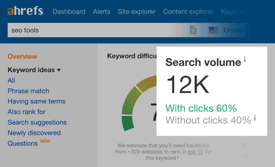 Ahrefs-seo tools-搜索量数据