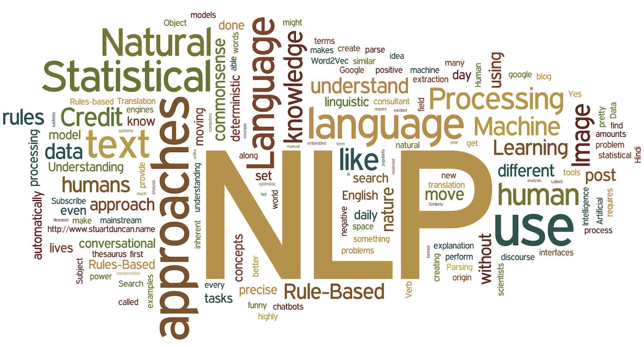 空白纸张测试(BSoPT)、自然语言处理(NLP)和SEO