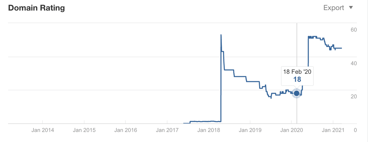 https://nitrocdn.com/cVafErHPZBCnKZBbBhoIwpZPurNQXvln/assets/static/optimized/rev-0f5ab8f/wp-content/uploads/2021/05/Screen-Shot-2021-03-17-at-7.41.42-PM.png"