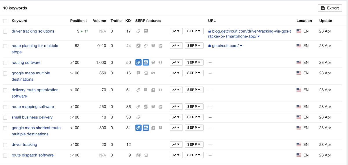 https://nitrocdn.com/cVafErHPZBCnKZBbBhoIwpZPurNQXvln/assets/static/optimized/rev-0f5ab8f/wp-content/uploads/2021/05/Screen-Shot-2021-03-19-at-11.20.06-AM.png
