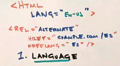 Photo of handwritten HTML code specifying LANG