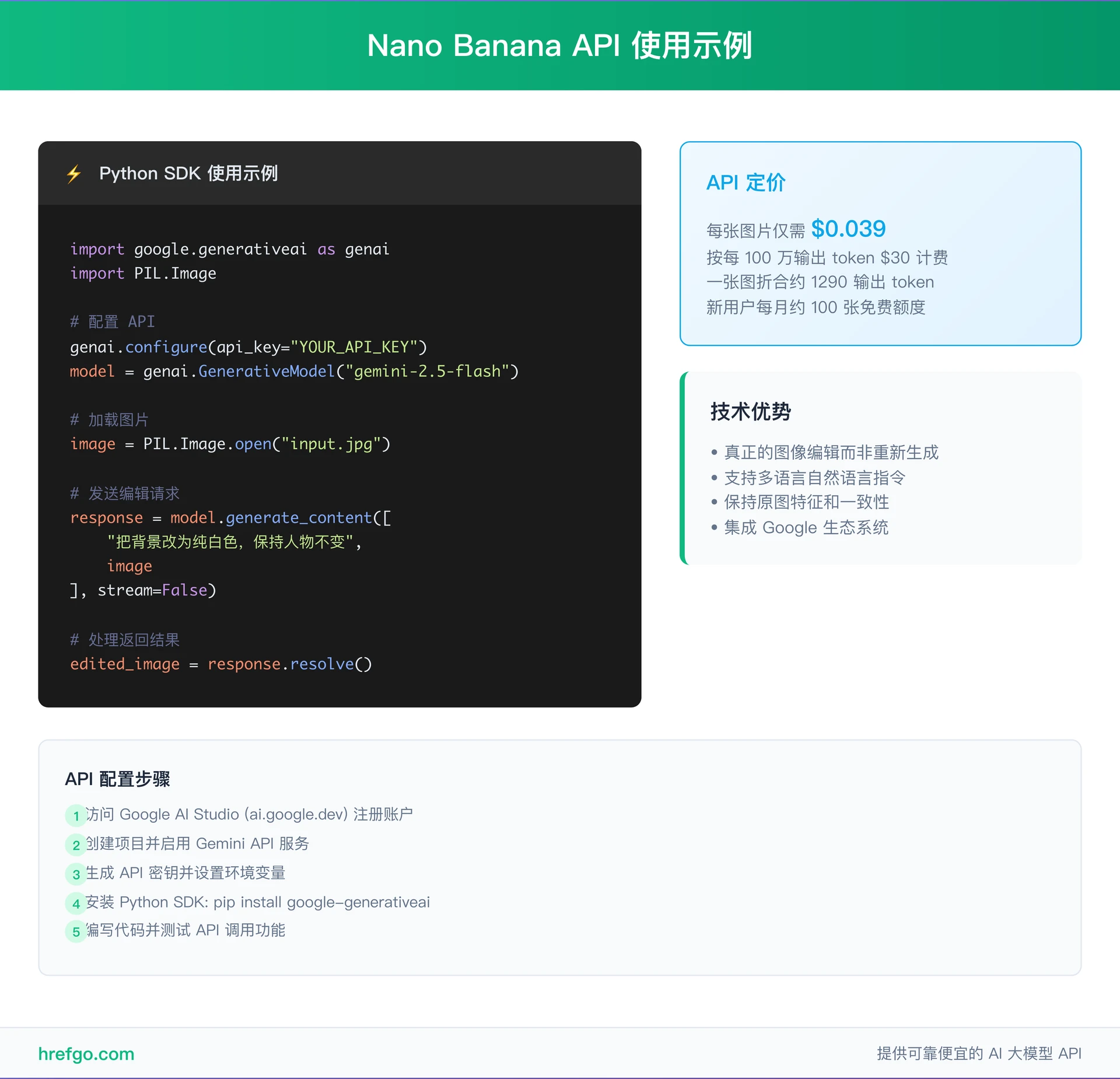 Nano Banana API使用示例，Python代码和配置步骤详解