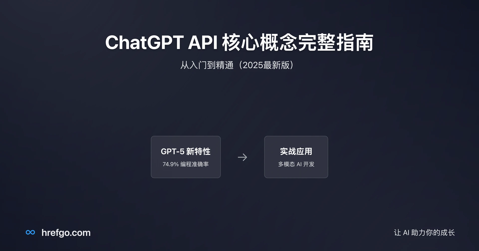 ChatGPT API 核心概念完整指南：从入门到精通