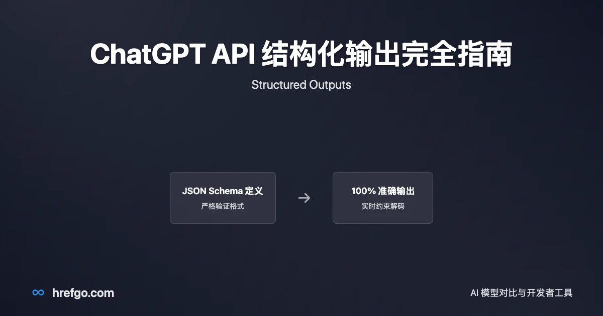 ChatGPT API 结构化输出完全指南（Structured Outputs）