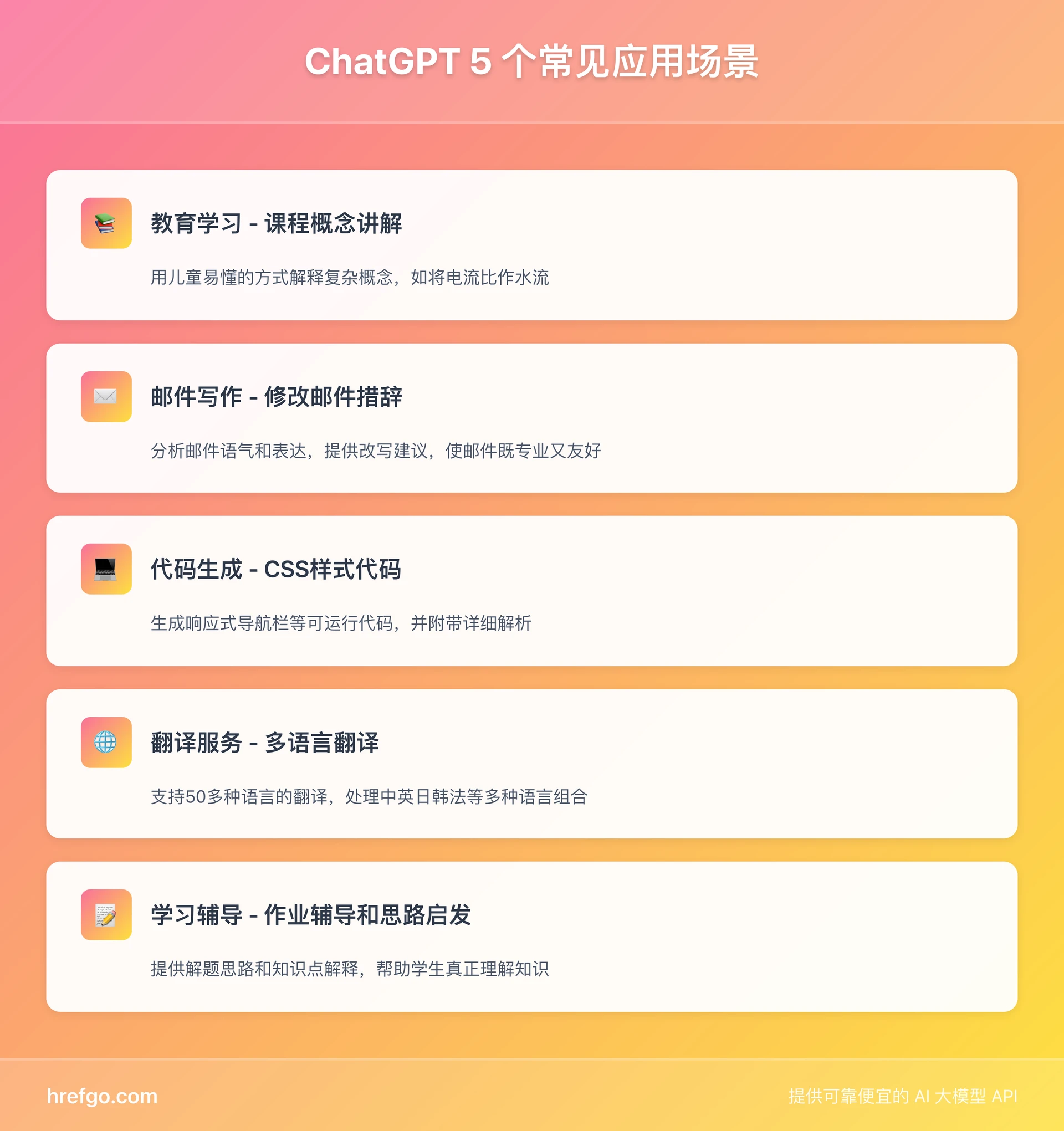 ChatGPT五个常见应用场景：教育、写作、编程、翻译、辅导