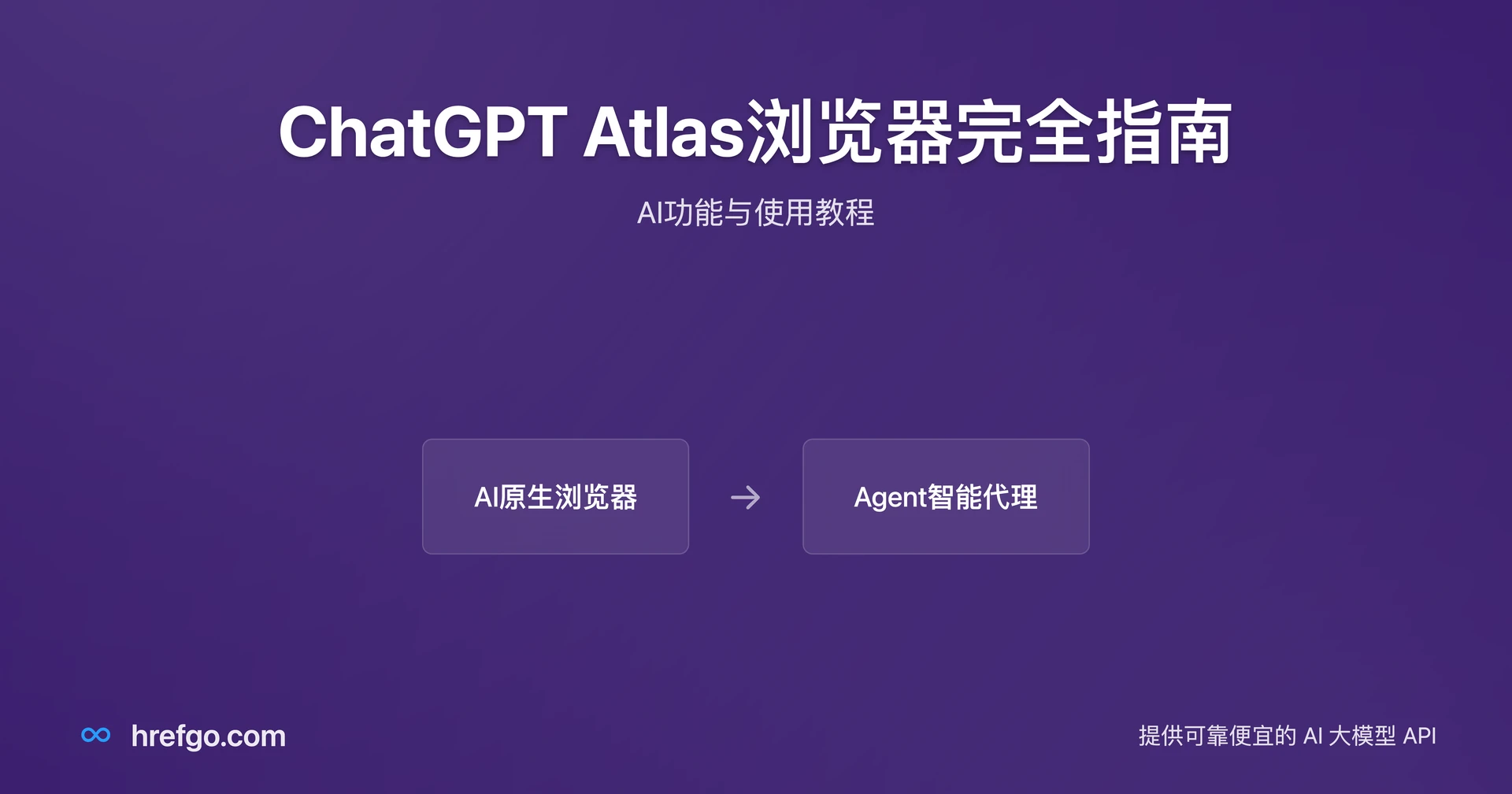 ChatGPT Atlas浏览器完全指南:AI功能与使用教程