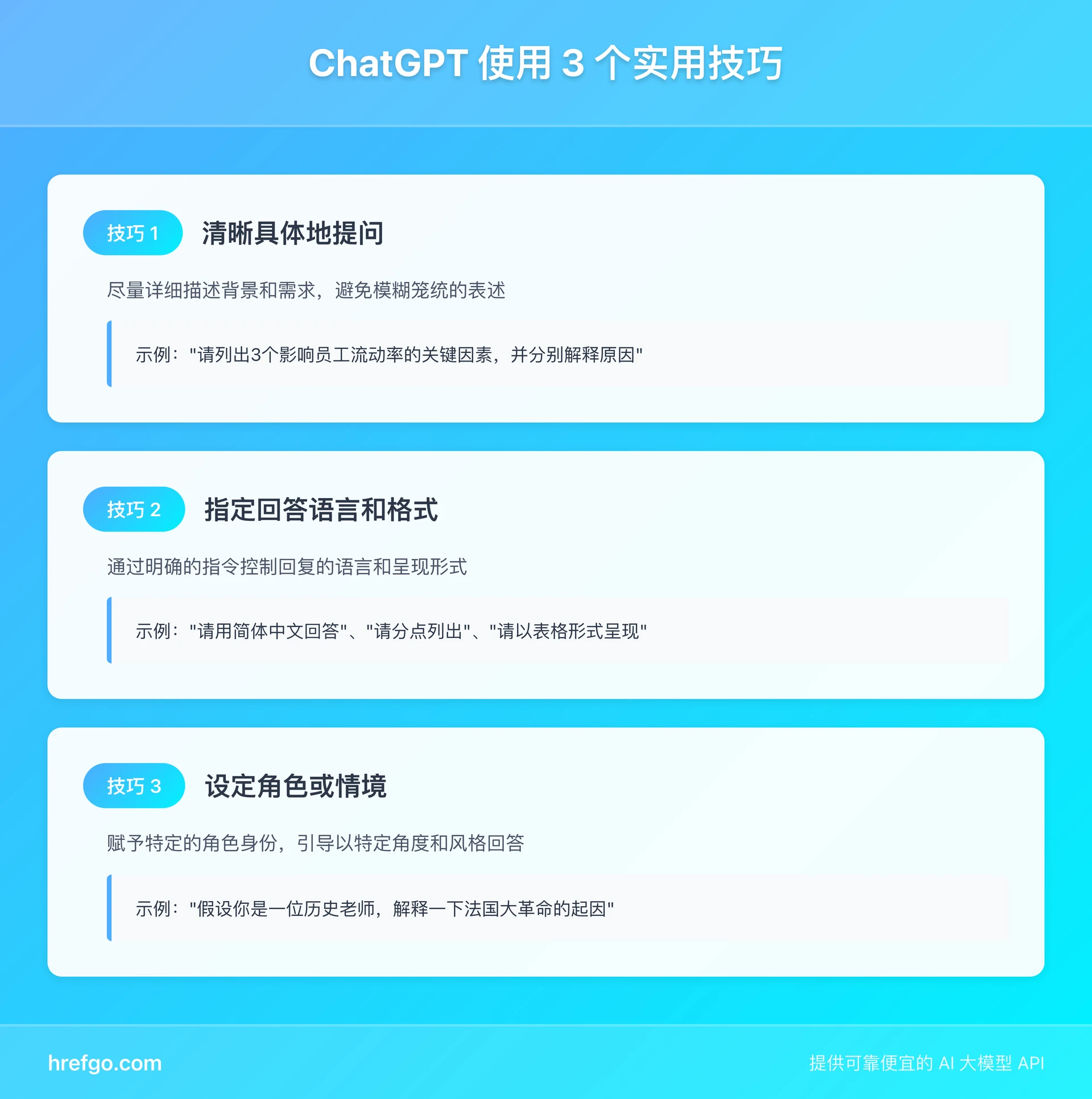 ChatGPT使用3个实用技巧：提问技巧、格式指定、角色设定