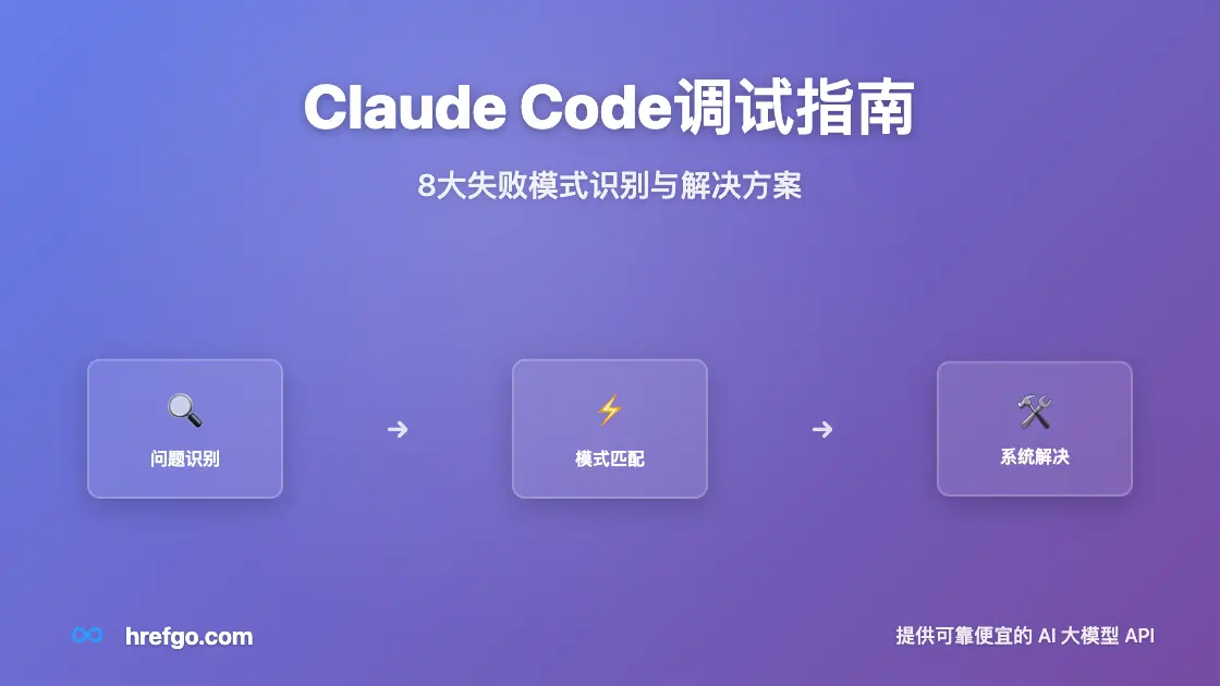 Claude Code调试指南：8大失败模式识别与解决方案