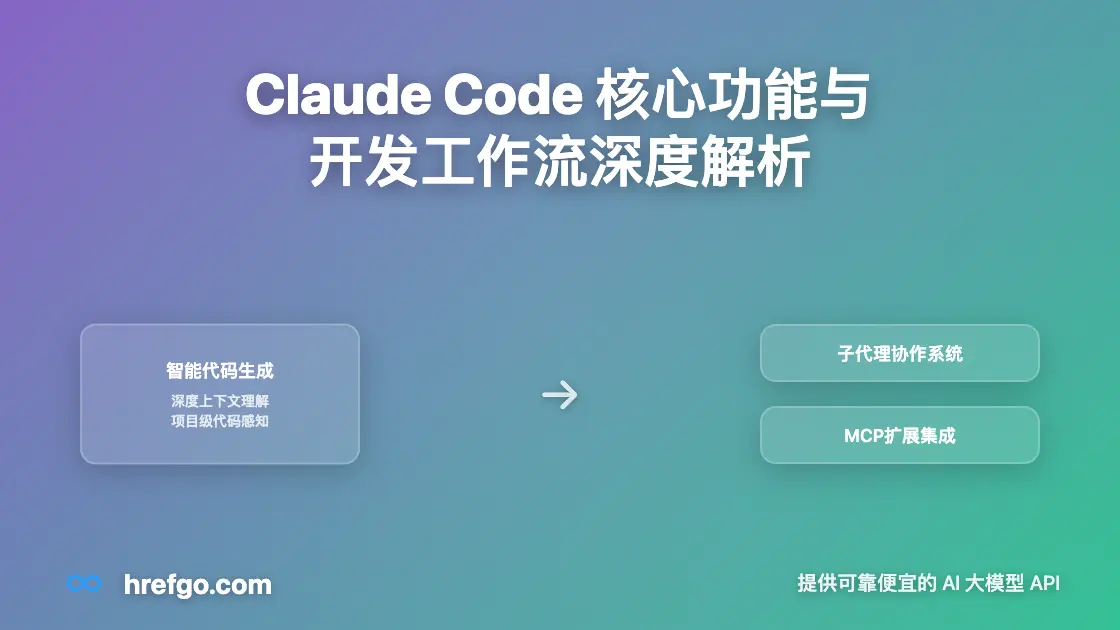 Claude Code 核心功能与开发工作流深度解析