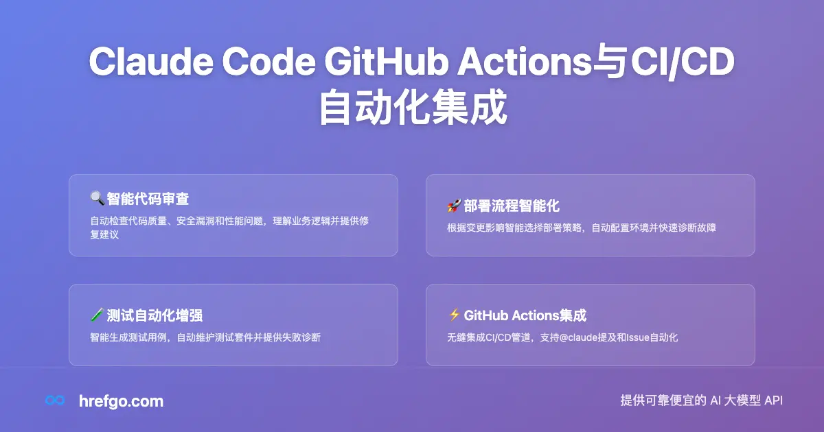 Claude Code GitHub Actions 与 CI/CD 自动化集成：从概念到实践的完整指南