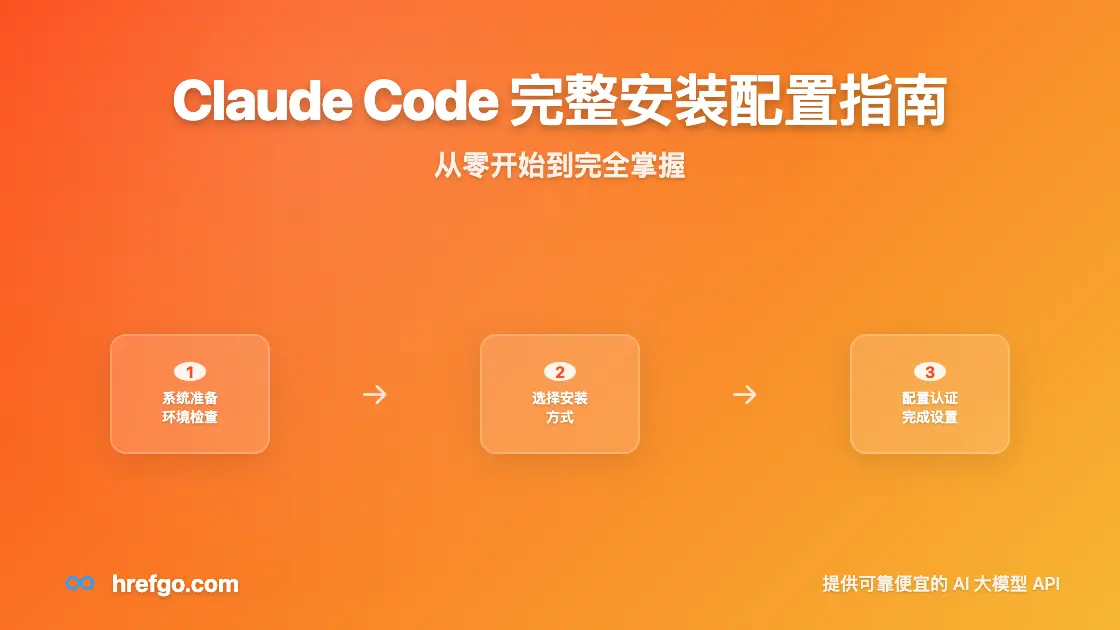 Claude Code 完整安装配置指南：从零开始到完全掌握