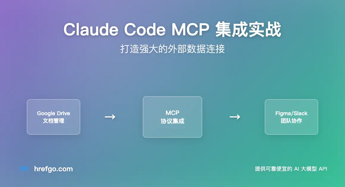 Claude Code MCP 集成实战：打造强大的外部数据连接