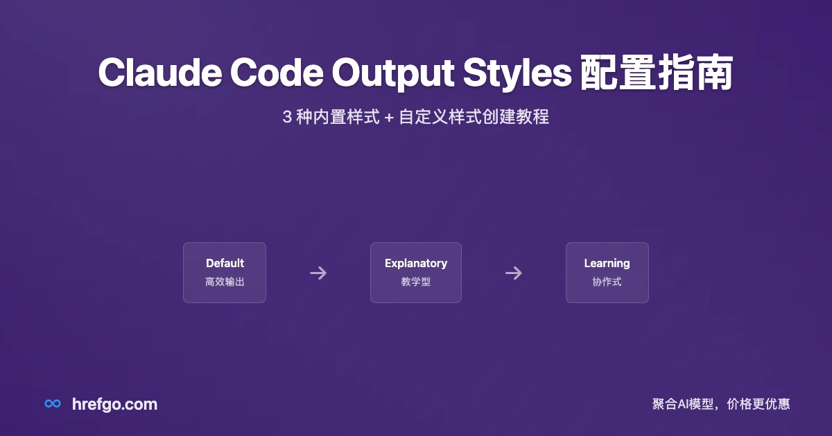 Claude Code Output Styles 配置指南