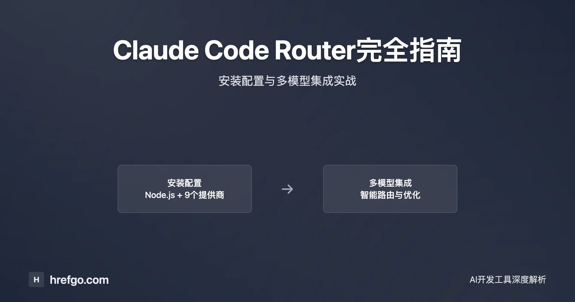 Claude Code Router完全指南：安装配置与多模型集成实战