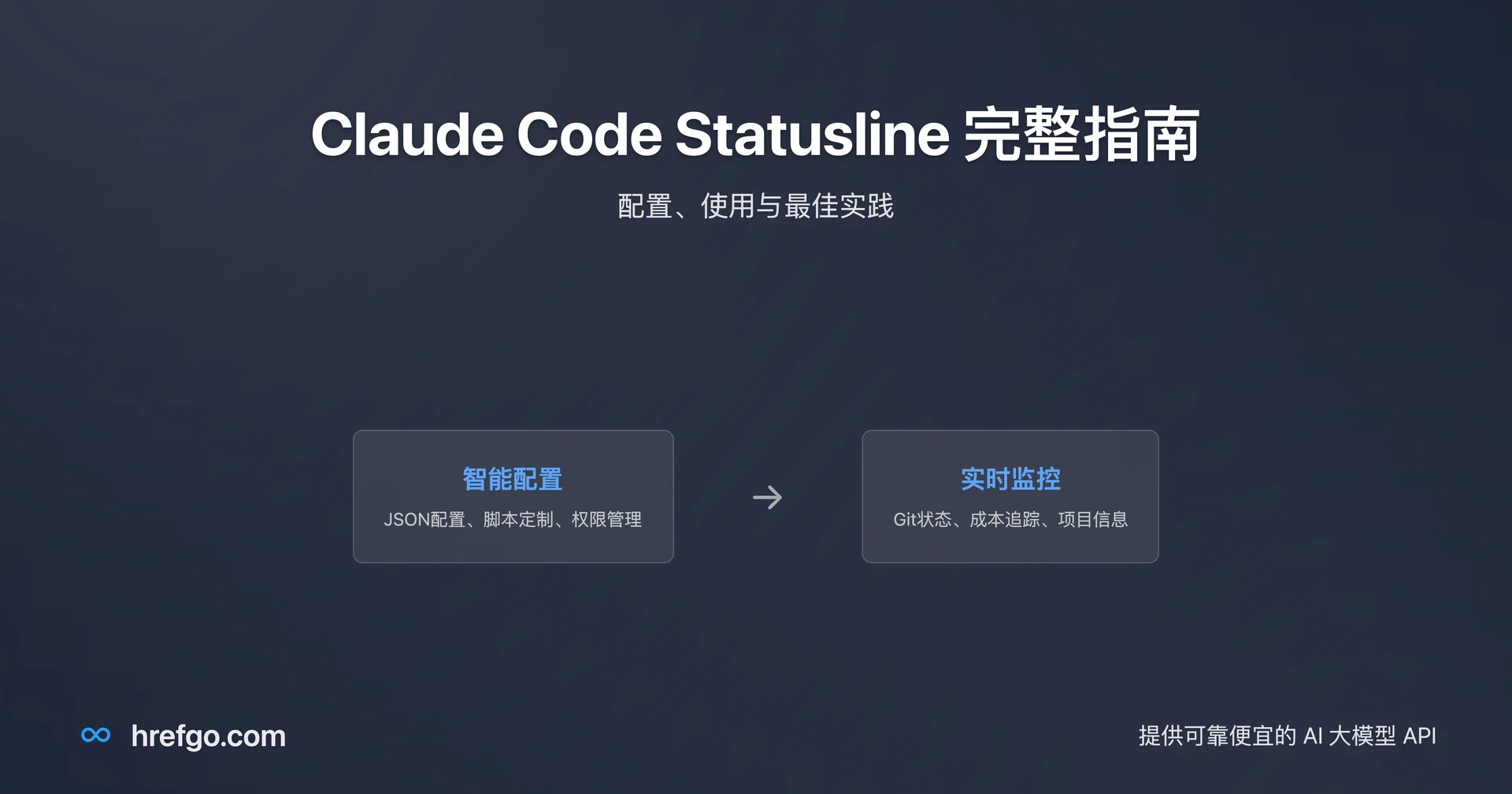 Claude Code Statusline 完整指南：配置、使用与最佳实践