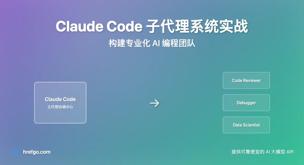 Claude Code 子代理系统实战：构建专业化 AI 编程团队