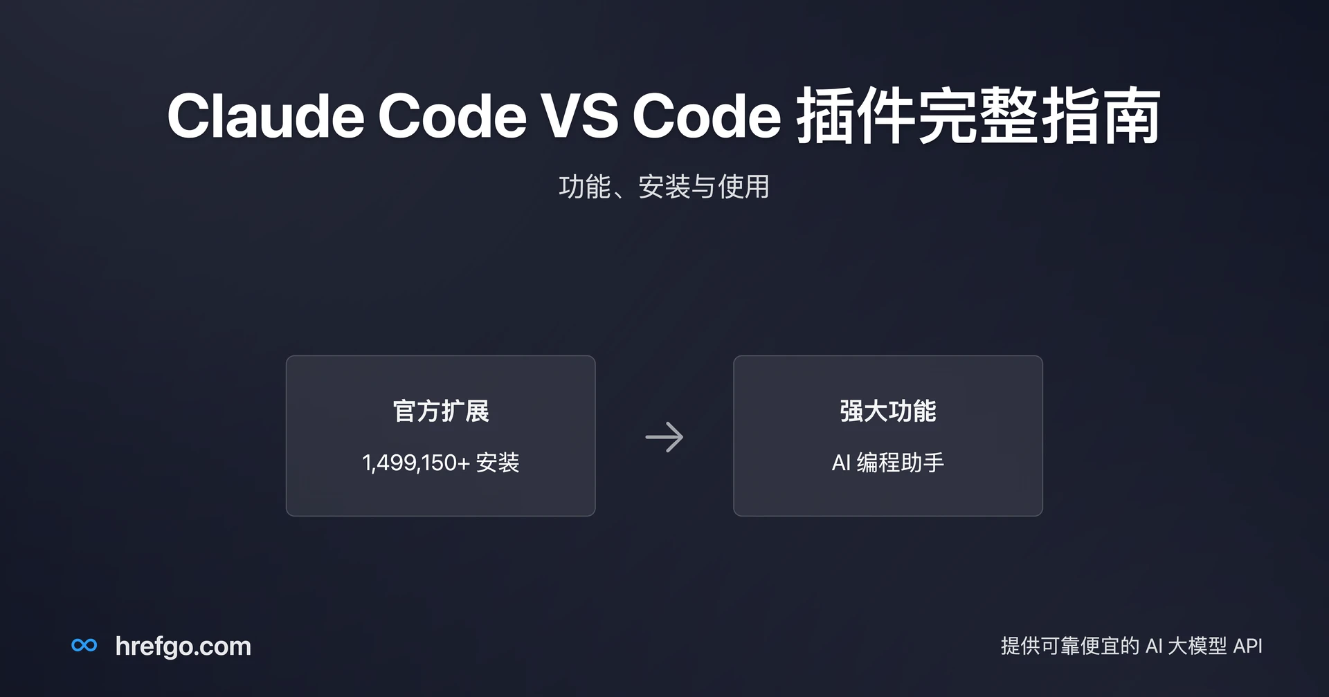 Claude Code VS Code 插件完整指南:功能、安装与使用