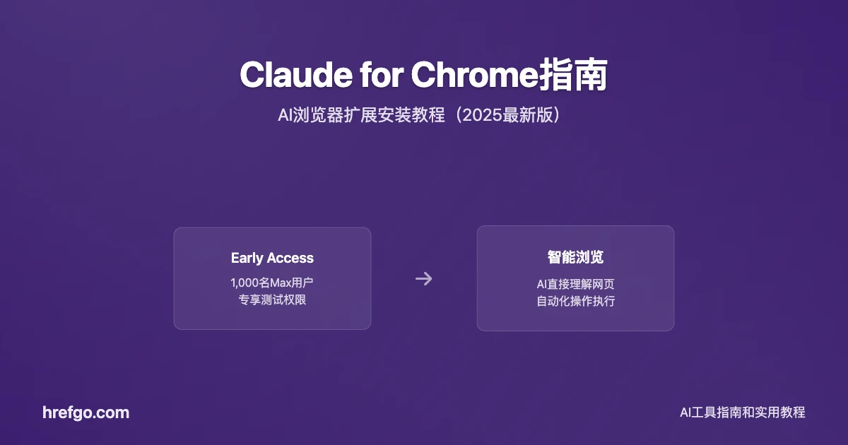Claude for Chrome指南：AI浏览器扩展安装教程