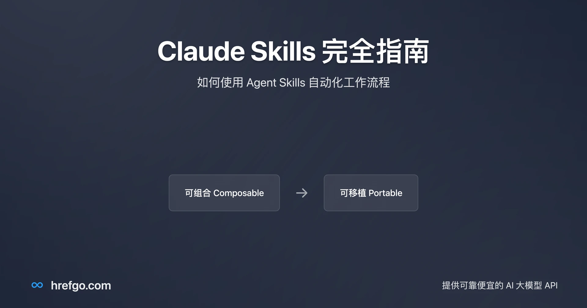 Claude Skills 完全指南:如何使用 Agent Skills 自动化工作流程