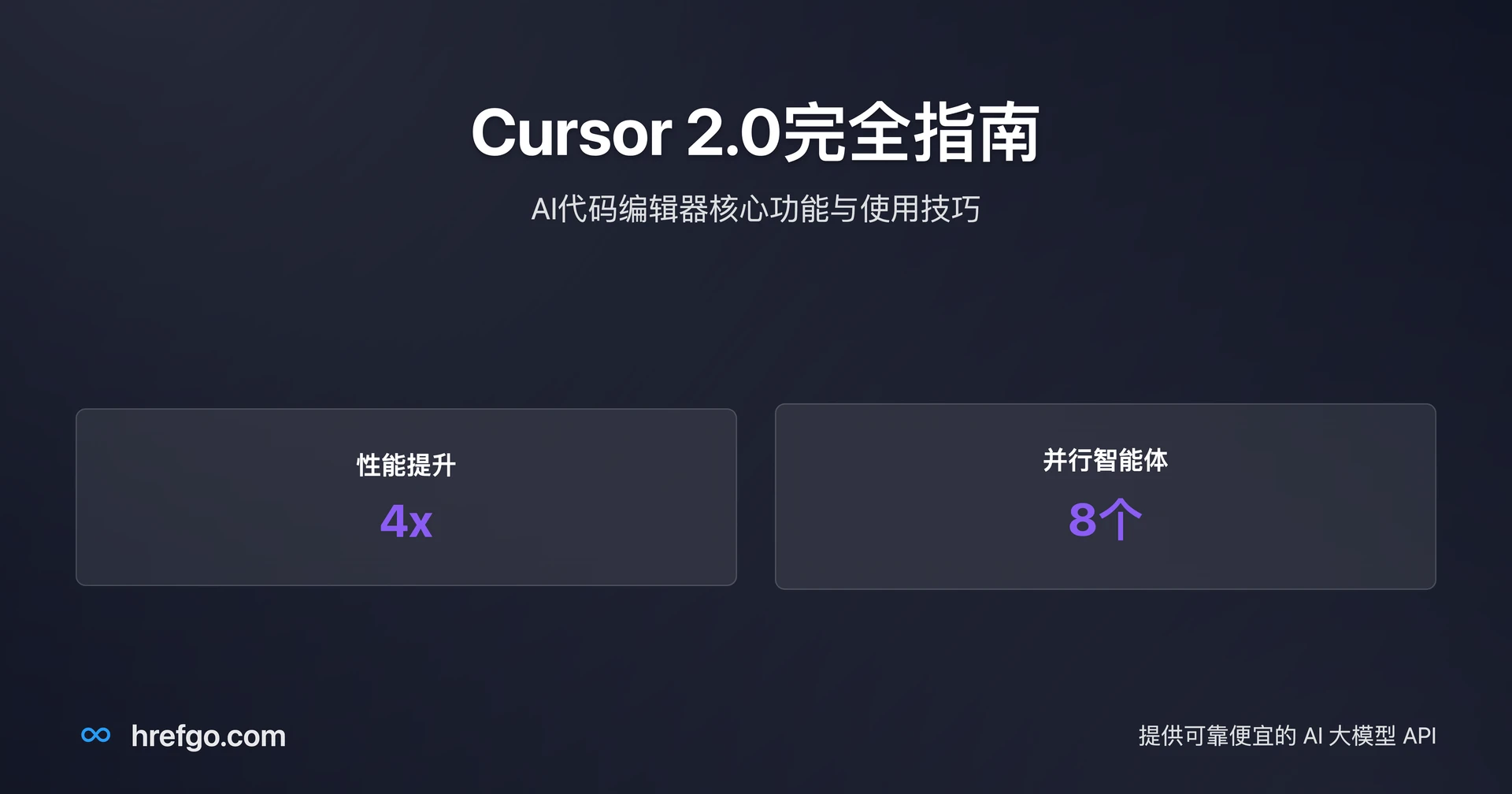 Cursor 2.0完全指南:AI代码编辑器核心功能与使用技巧