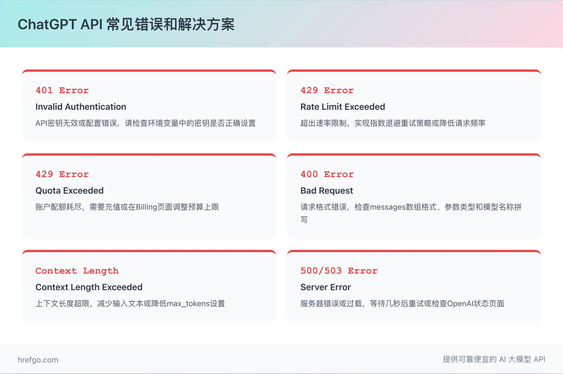 ChatGPT API常见错误处理方案-401-429-400-500错误代码解决方法