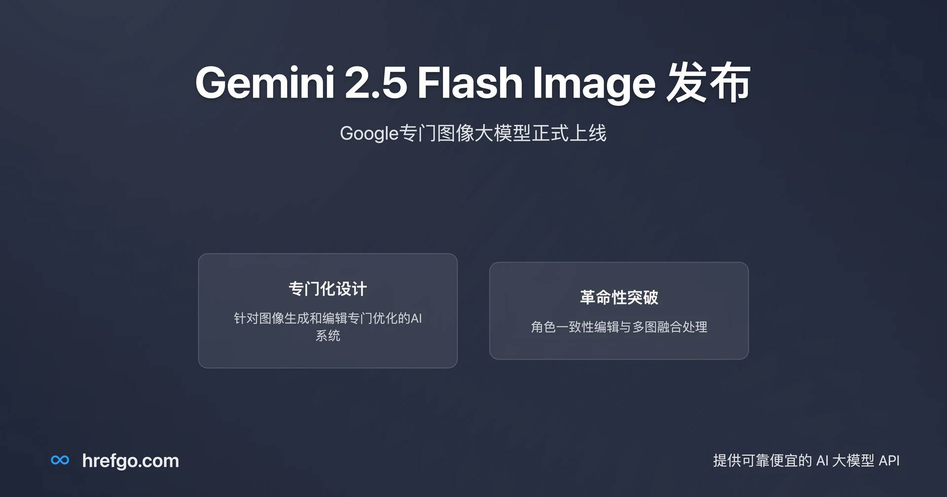 Gemini 2.5 Flash Image 发布