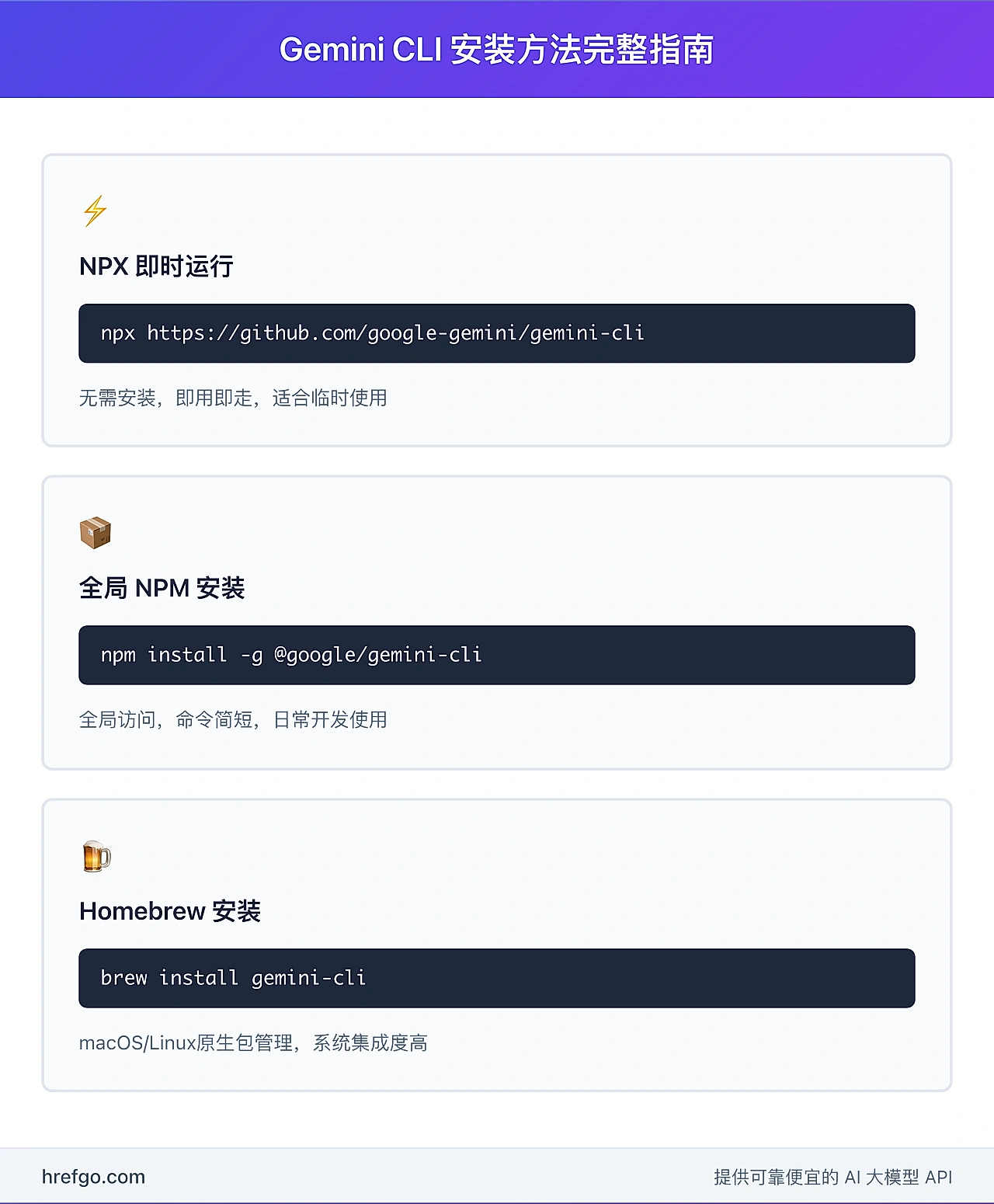 Gemini CLI三种安装方法对比图:NPX即时运行、NPM全局安装和Homebrew安装的特点与适用场景