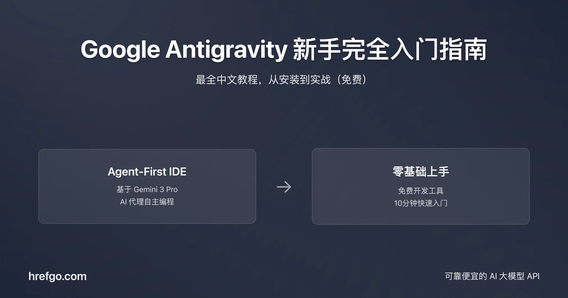 Google Antigravity 新手完全入门指南2025最新