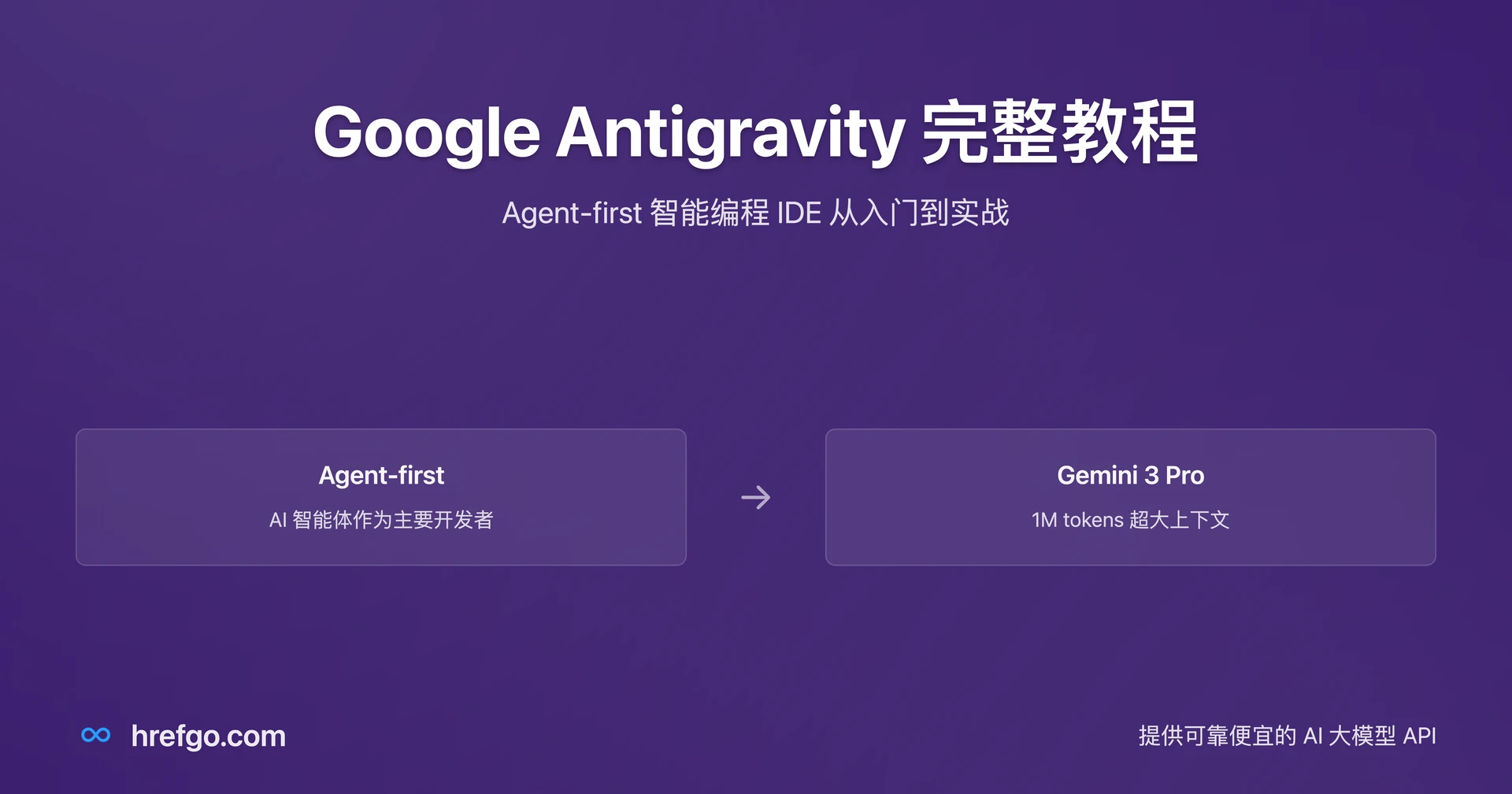 Google Antigravity 中文教程:Agent-first 智能编程 IDE 从入门到实战