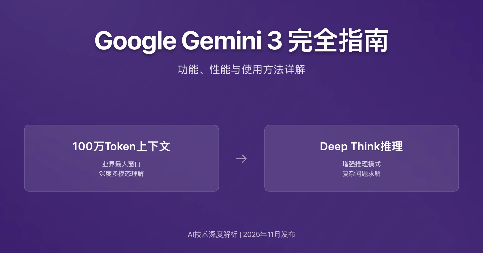 Google Gemini 3完全指南：功能、性能与使用方法详解