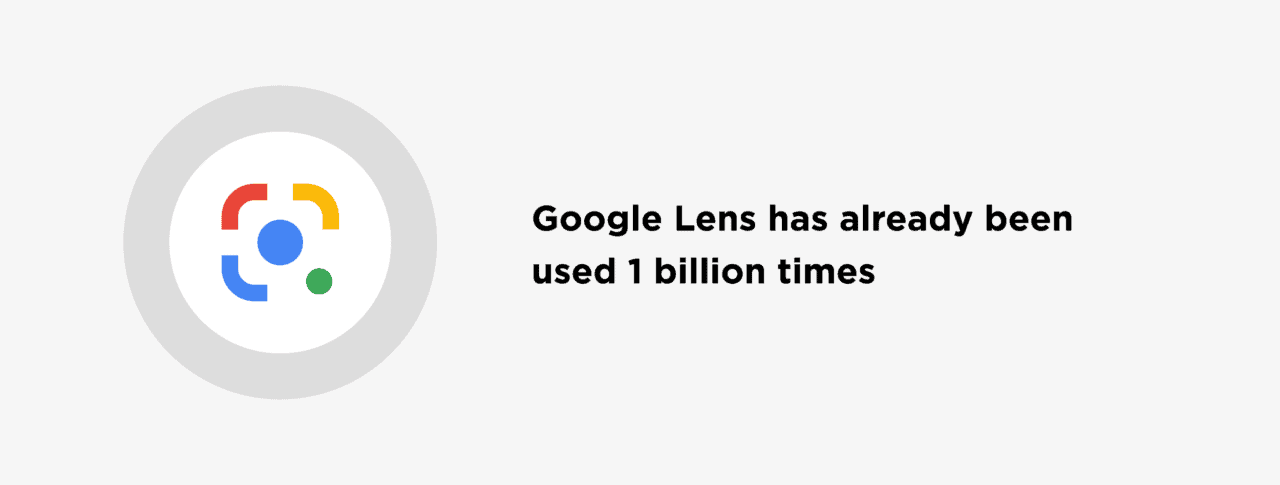 Google Lens has already been used 1 billion times