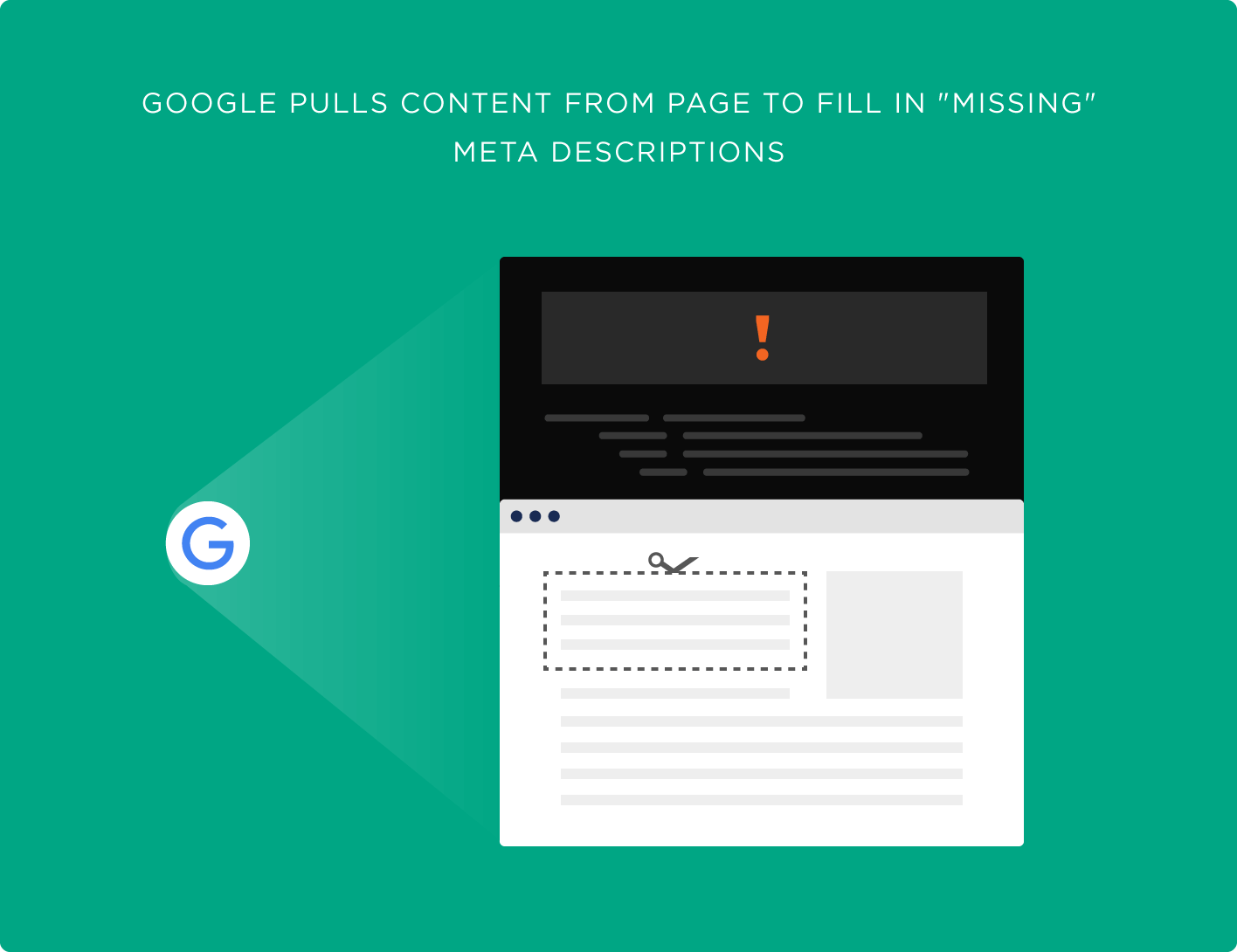 Google pulls content from page to fill in "missing" meta descriptions