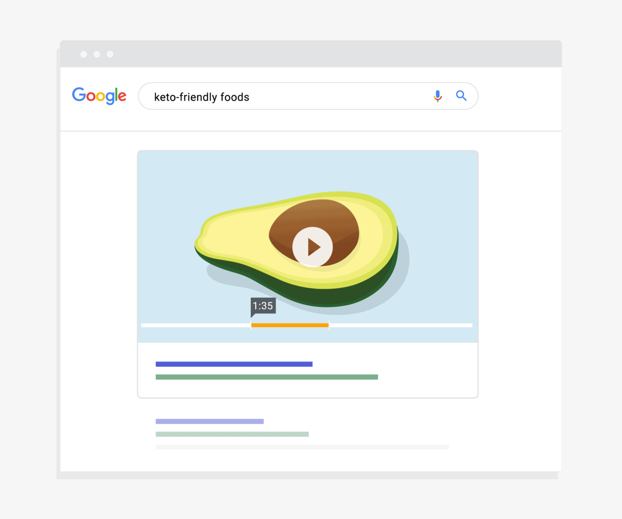 Google using video section as a snippet